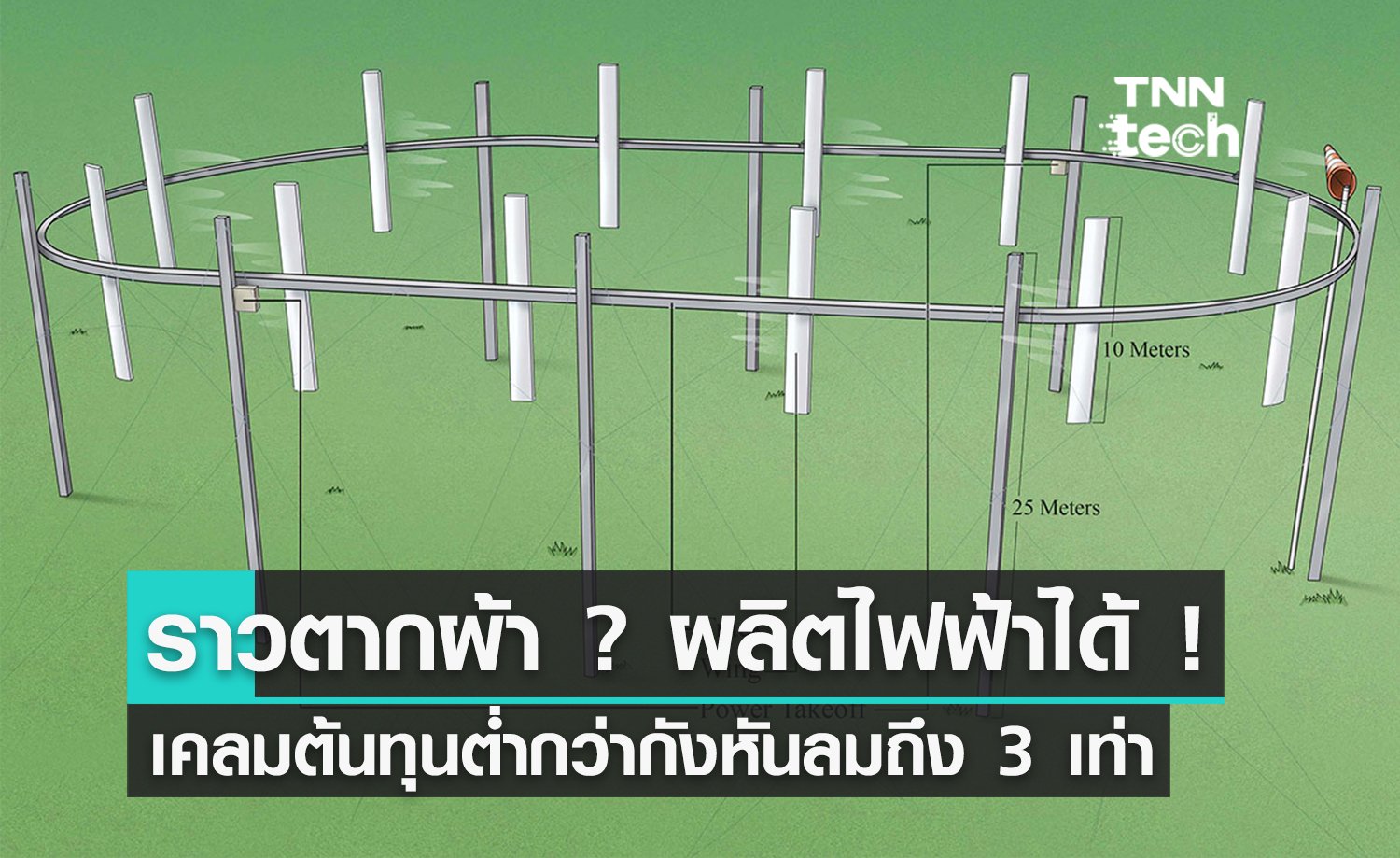 ราวตากผ้า ? ที่ผลิตไฟฟ้าได้ เคลมต้นทุนต่ำกว่ากังหันลมถึง 3 เท่าด้วย !