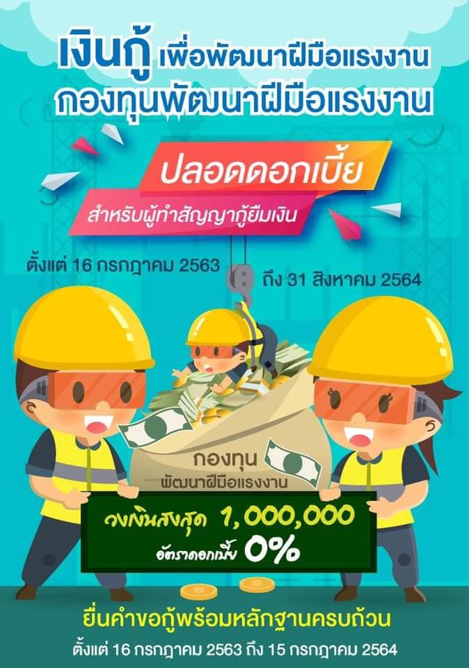 เช็กคุณสมบัติ กระทรวงแรงงาน ปล่อยกู้ดอกเบี้ย 0 % สูงสุดไม่เกิน 1 ล้าน เช็กคุณสมบัติ กระทรวงแรงงาน ปล่อยกู้ดอกเบี้ย 0 % สูงสุดไม่เกิน 1 ล้าน