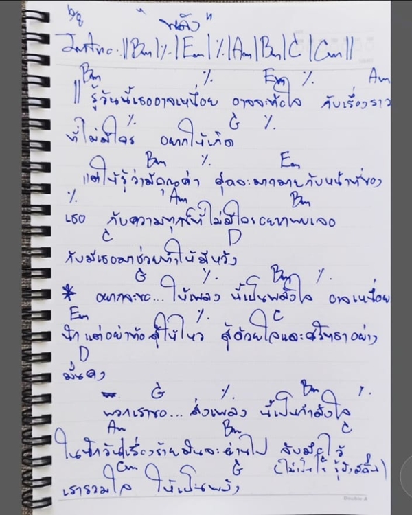 แพท พาวเวอร์แพท แต่งเพลงให้กำลังใจบุคลากรทางการแพทย์ แพท พาวเวอร์แพท แต่งเพลงให้กำลังใจบุคลากรทางการแพทย์