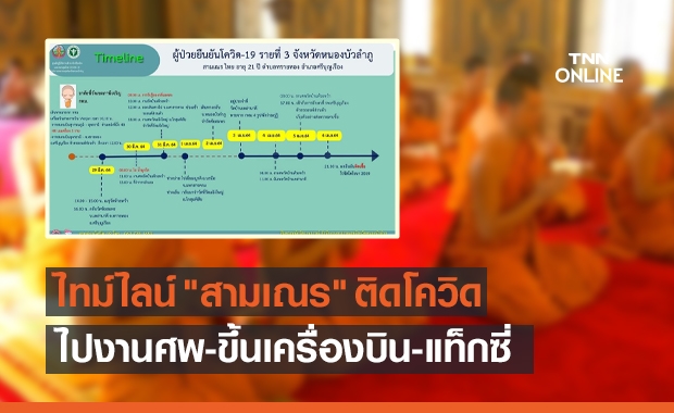 หนองบัวลำภูพบ "สามเณร" ติดโควิด เดินทางจาก กทม.