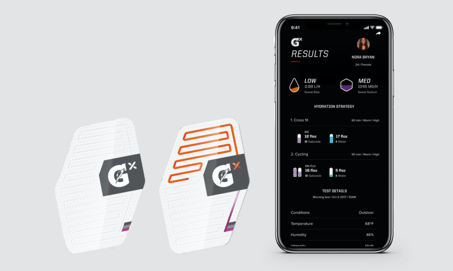 Gx Sweat แผ่นตรวจเหงื่อ สำหรับคนรักสุขภาพ