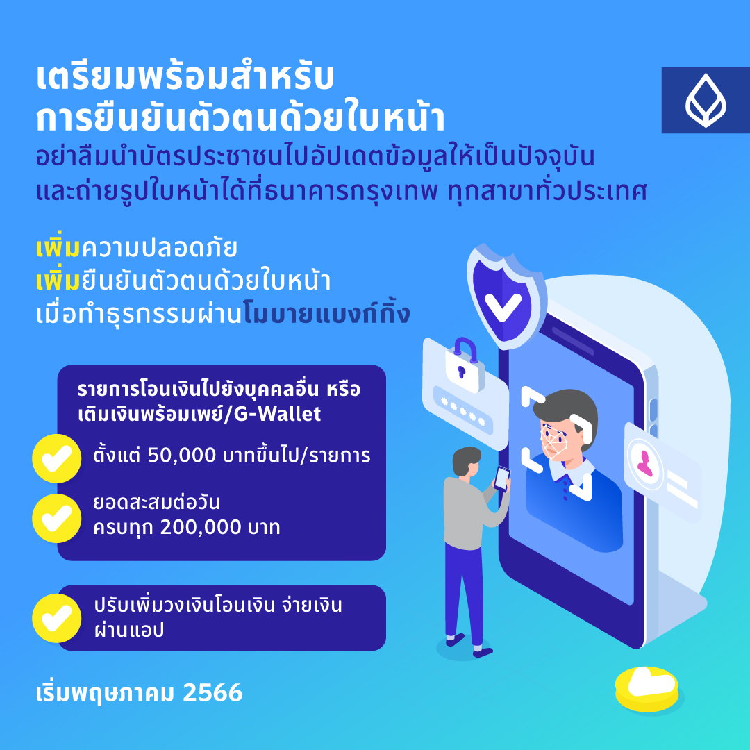 โอนเงินเกิน 5 หมื่น ต้องสแกนใบหน้ายืนยันตัวตน เช็กเลยมีแบงก์ไหนบ้าง! โอนเงินเกิน 5 หมื่น ต้องสแกนใบหน้ายืนยันตัวตน เช็กเลยมีแบงก์ไหนบ้าง!