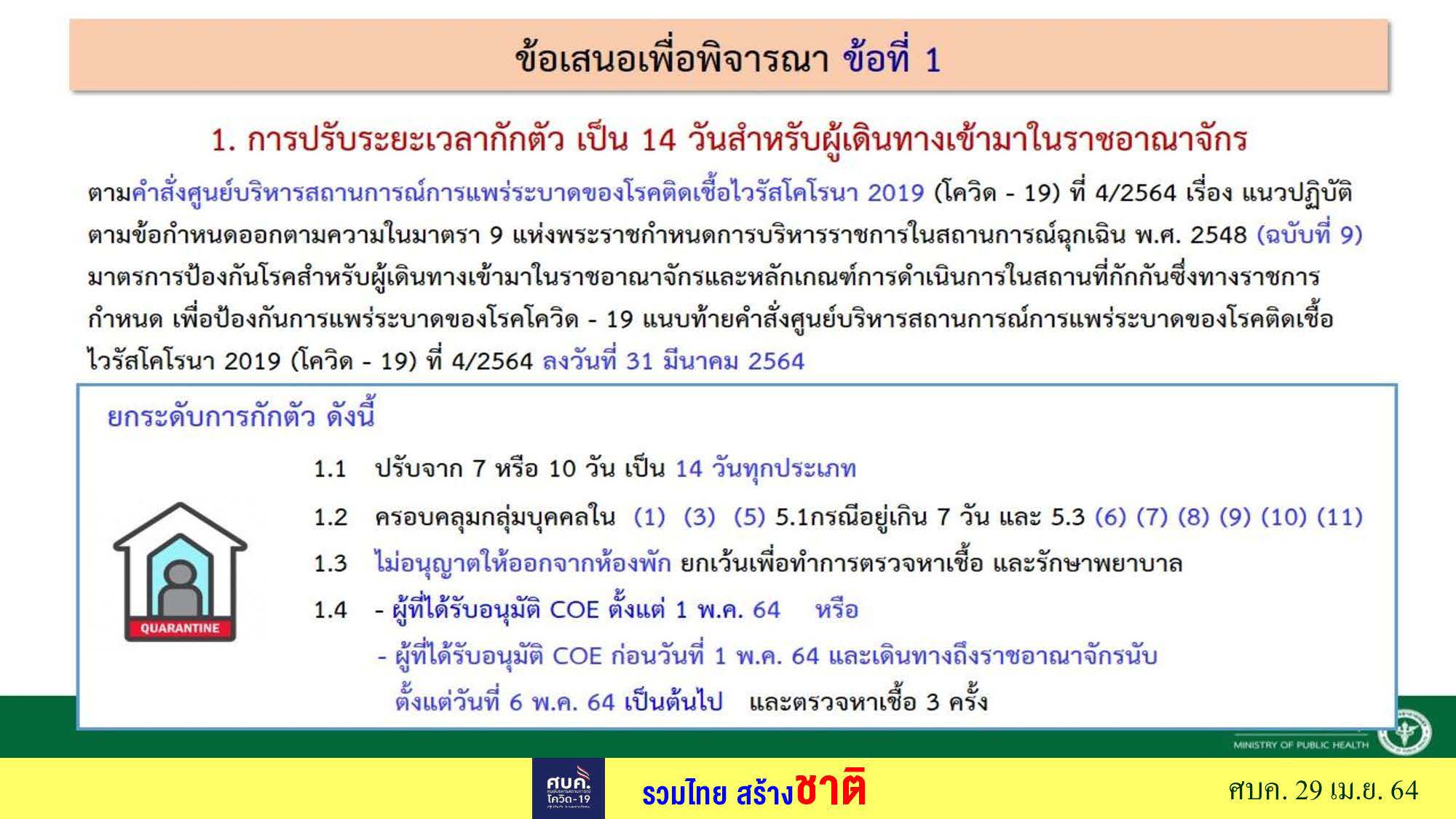 ศบค.ขอ Work From Home 100% เดินทางเข้าไทยกักตัว 14 วันทุกกรณี