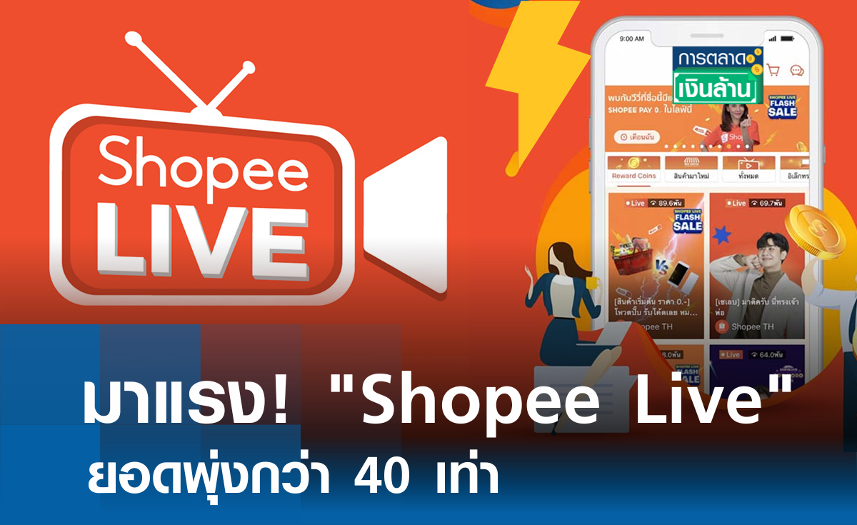 มาแรง! Shopee Live ยอดพุ่งกว่า 40 เท่า I การตลาดเงินล้าน