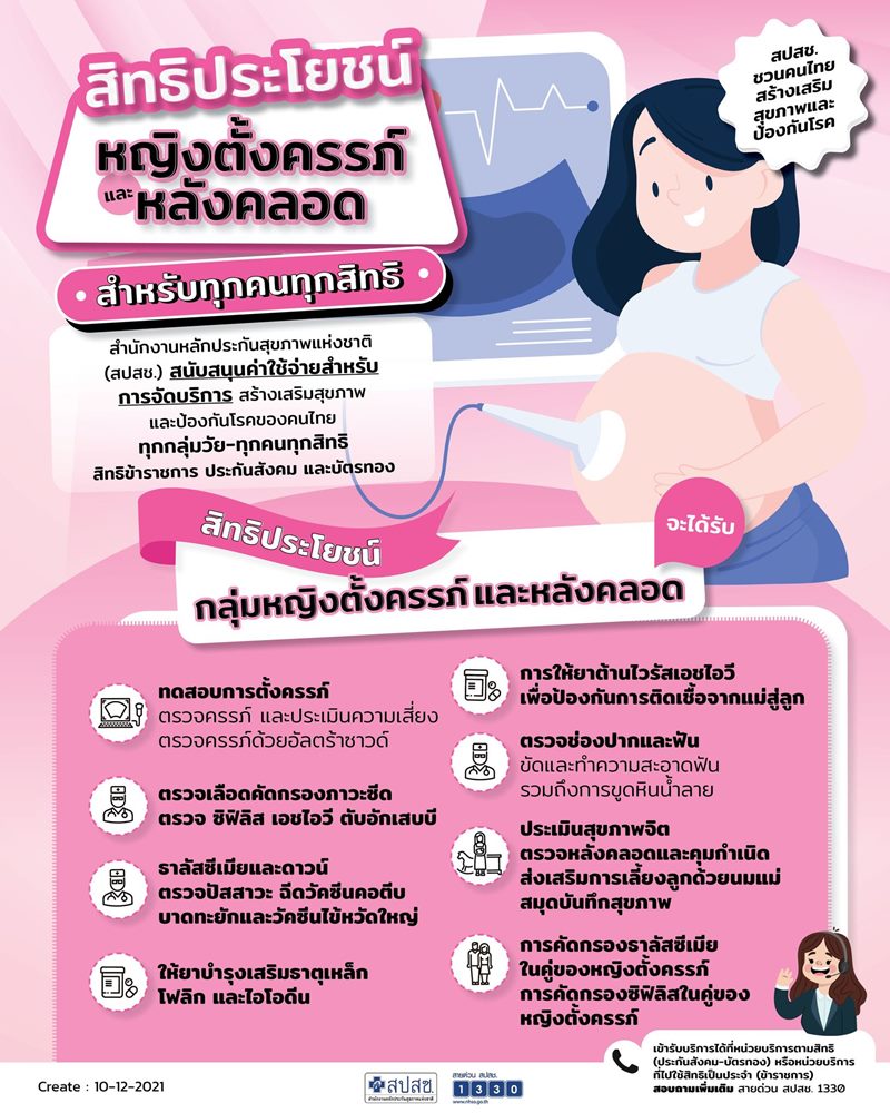 เปิดสิทธิประโยชน์บัตรทอง สปสช.ดูแลคนไทยทุกคน ครอบคลุม 5 กลุ่มวัย