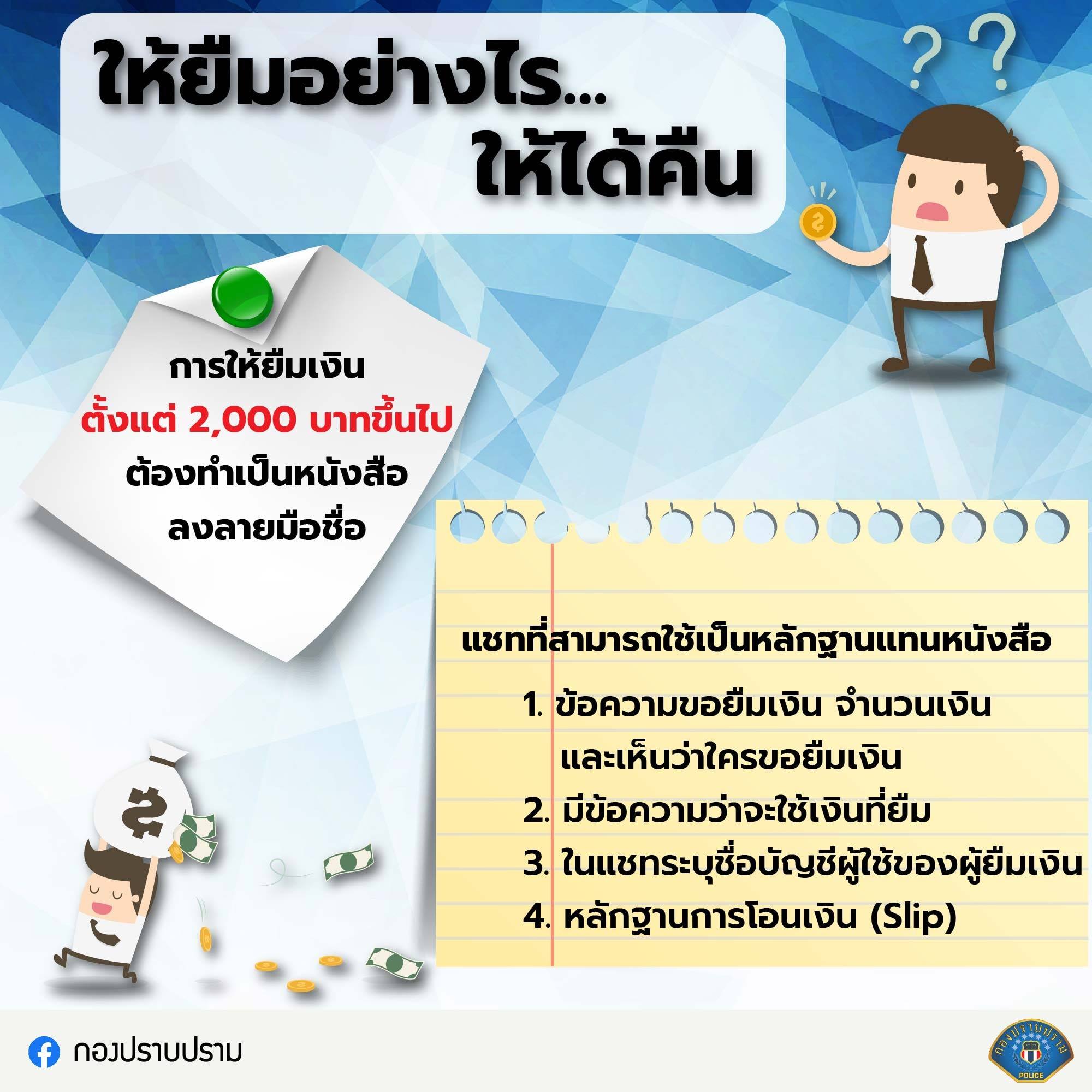 ข้อควรรู้! ก่อนให้ใครยืมเงิน ข้อความแชท-สลิป เป็นหลักฐานทวงเงินคืนได้ 