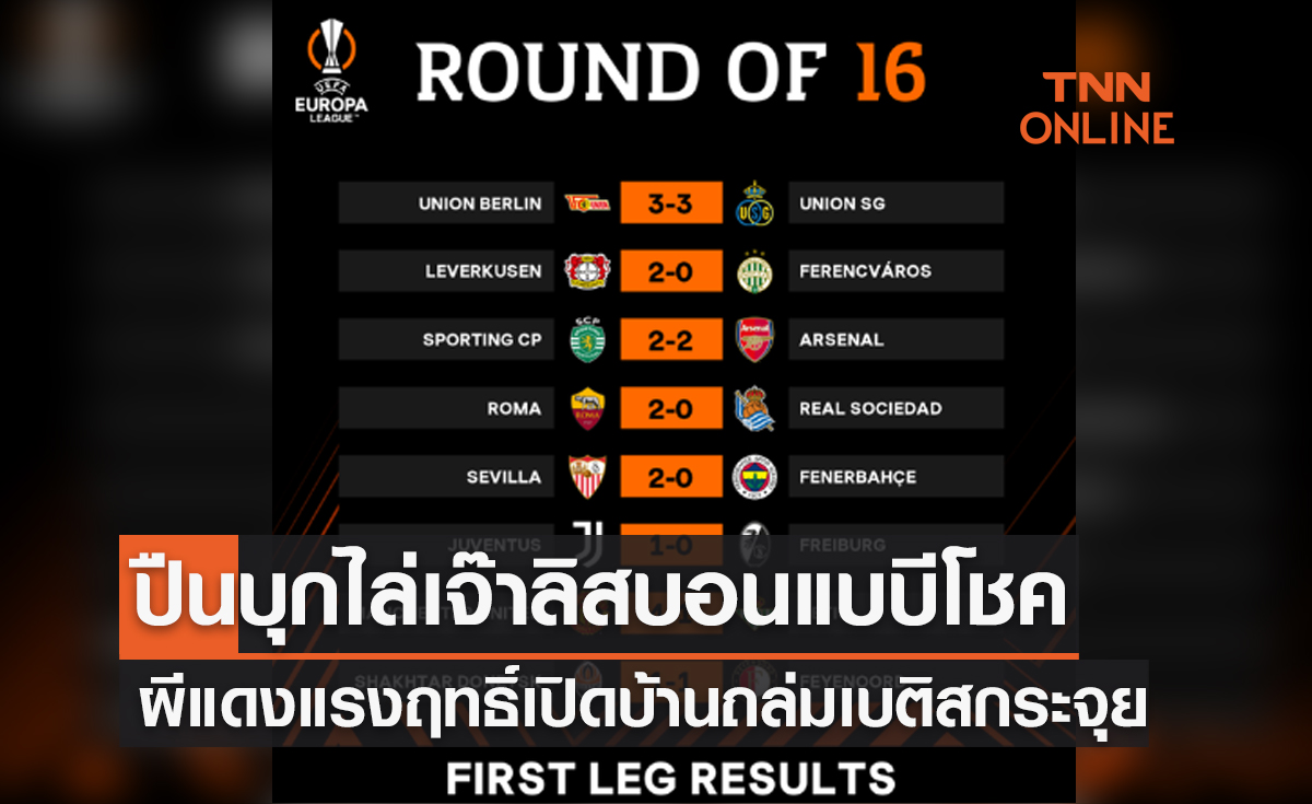 สรุปผลฟุตบอล ยูโรปา ลีก 2022-23 รอบ 16 ทีมสุดท้าย เลกแรก ทุกคู่ (9 มี.ค. 66)
