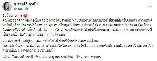 นาท ภูวนัย อาการดีขึ้น หายใจเองได้แล้ว หลังมีภาวะน้ำท่วมปอด
