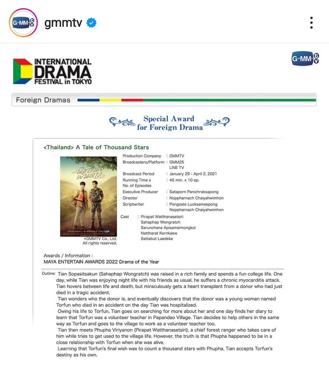 ซีรีส์ นิทานพันดาว คว้ารางวัล ในงาน Tokyo Drama Awards 2022 ซีรีส์ นิทานพันดาว คว้ารางวัล ในงาน Tokyo Drama Awards 2022
