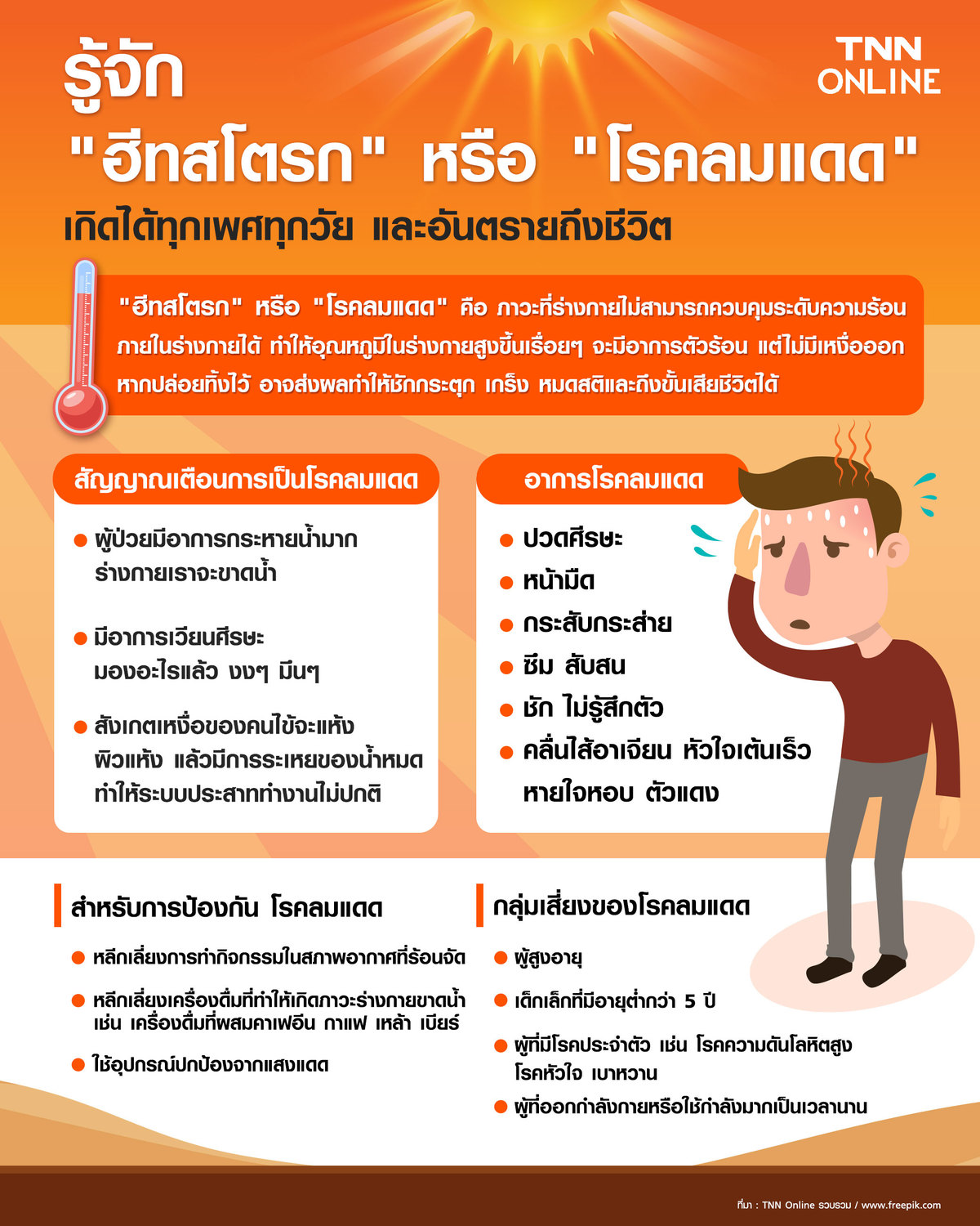 รู้จัก ฮีทสโตรก หรือ โรคลมแดด เกิดได้ทุกเพศทุกวัย และอันตรายถึงชีวิต รู้จัก ฮีทสโตรก หรือ โรคลมแดด เกิดได้ทุกเพศทุกวัย และอันตรายถึงชีวิต