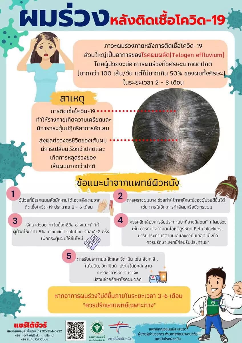 ผมร่วงหลังติดโควิด เกิดขึ้นได้อย่างไร? แพทย์ผิวหนังแนะนำวิธีรักษา