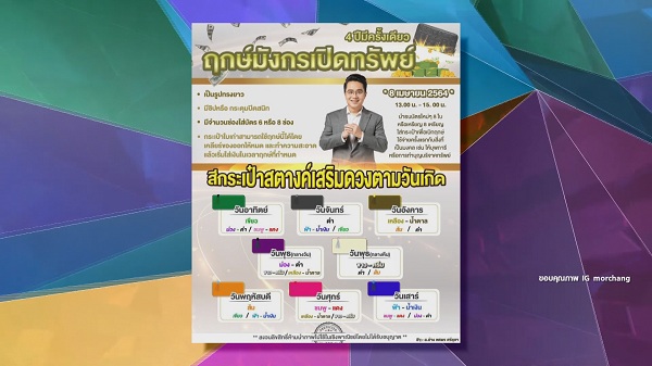 หมอช้าง เผยฤกษ์มังกรเปิดทรัพย์เคล็ดลับเลือกกระเป๋าสตางค์รับทรัพย์ (มีคลิป) หมอช้าง เผยฤกษ์มังกรเปิดทรัพย์เคล็ดลับเลือกกระเป๋าสตางค์รับทรัพย์ (มีคลิป)