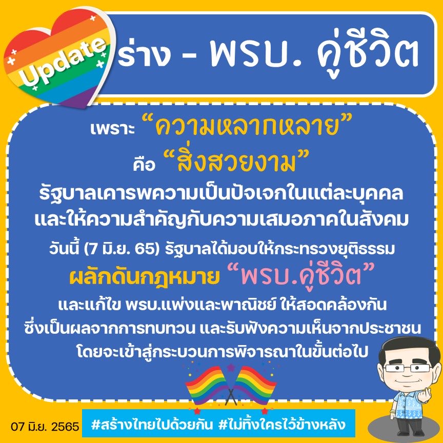 ข่าวดี! ครม.ไฟเขียวร่างพ.ร.บ.คู่ชีวิต เตรียมส่งสภาฯพิจารณา ข่าวดี! ครม.ไฟเขียวร่างพ.ร.บ.คู่ชีวิต เตรียมส่งสภาฯพิจารณา