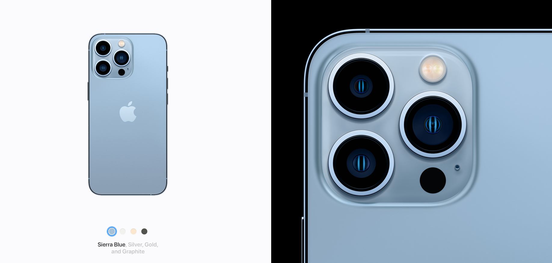 ส่อง iPhone13 มีอะไรใหม่