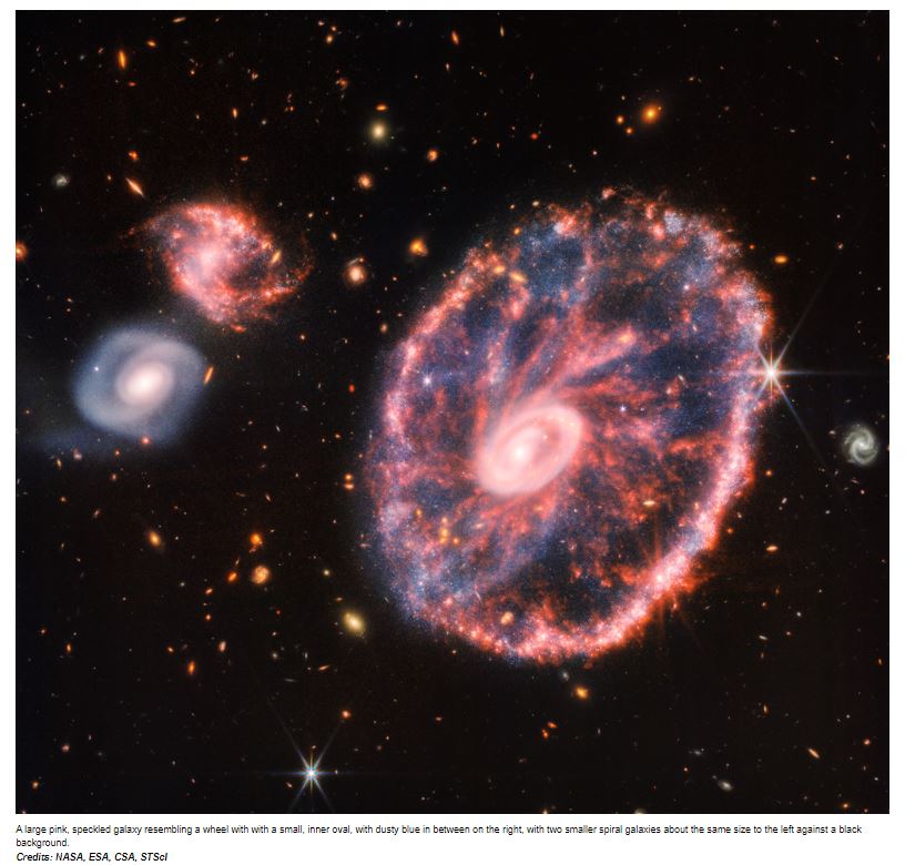 กล้องโทรทรรศน์อวกาศ เจมส์ เว็บบ์ เปิดภาพล่าสุด กาแล็กซีล้อเกวียน (Cartwheel Galaxy)