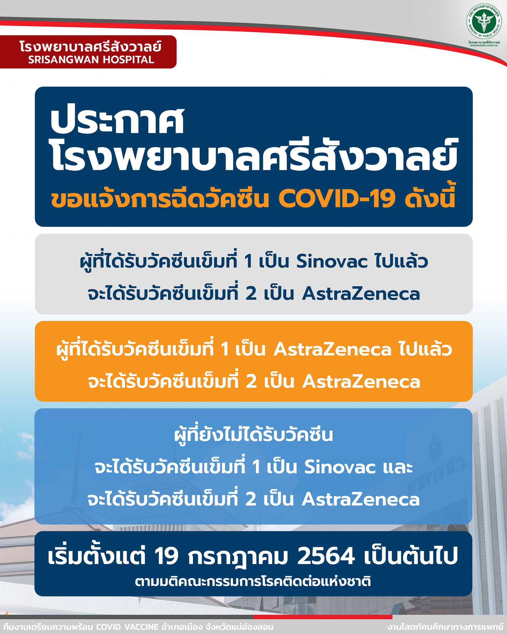 รวมมาให้แล้ว! จุดลงทะเบียน-walk in ฉีดวัคซีนโควิด ล่าสุดที่ไหนเปิดจองบ้างเช็กเลยที่นี่