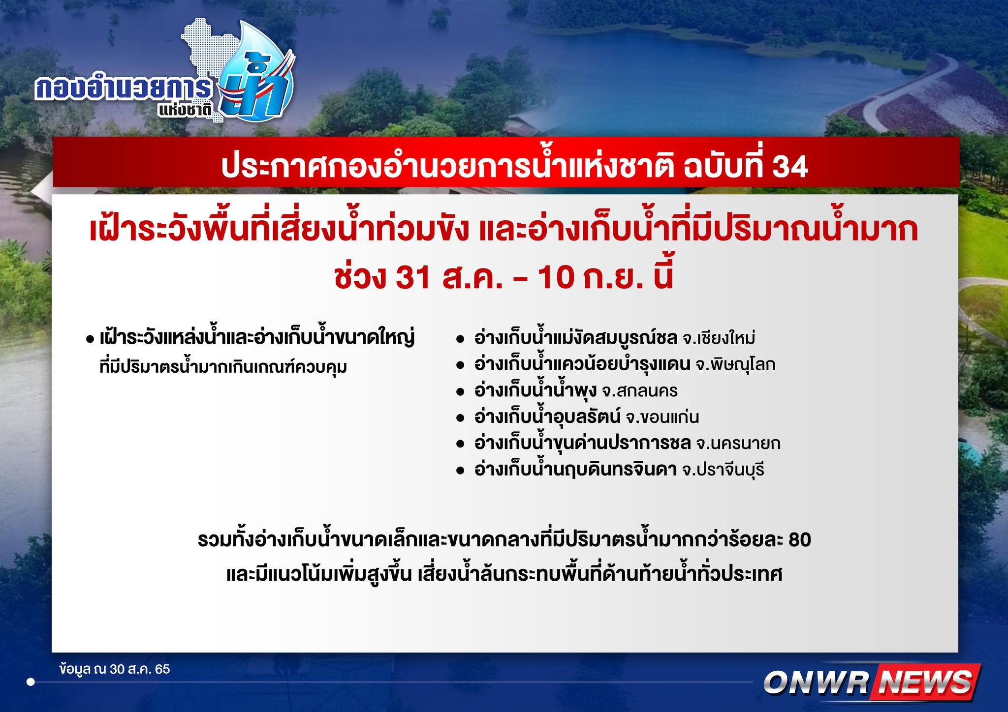 กอนช.เตือน เฝ้าระวังพื้นที่เสี่ยงน้ำท่วมขัง ช่วง 31 ส.ค.-10 ก.ย.นี้ กอนช.เตือน เฝ้าระวังพื้นที่เสี่ยงน้ำท่วมขัง ช่วง 31 ส.ค.-10 ก.ย.นี้