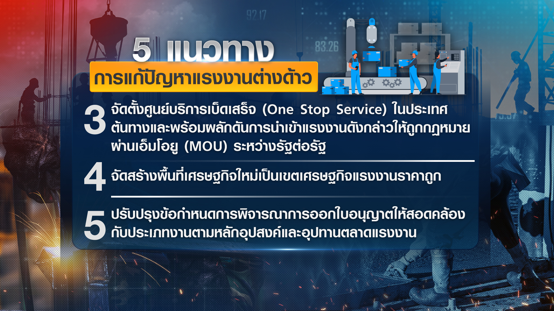 กุญแจ 9 ดอก เปิดประตูไทยสู่ศูนย์กลางเศรษฐกิจ กุญแจ 9 ดอก เปิดประตูไทยสู่ศูนย์กลางเศรษฐกิจ