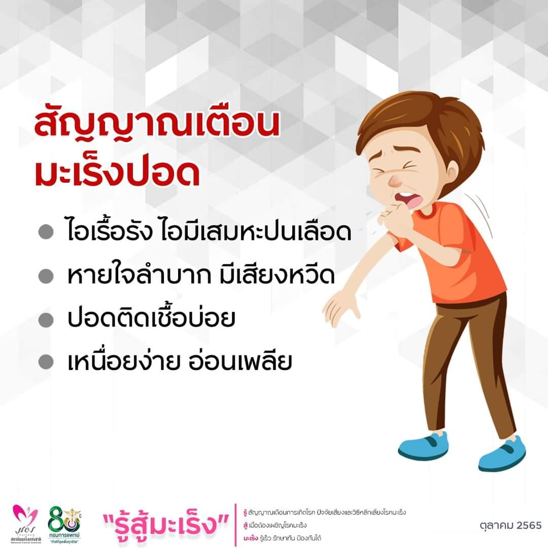 มะเร็งปอด ภัยใกล้ตัวสุดอันตราย