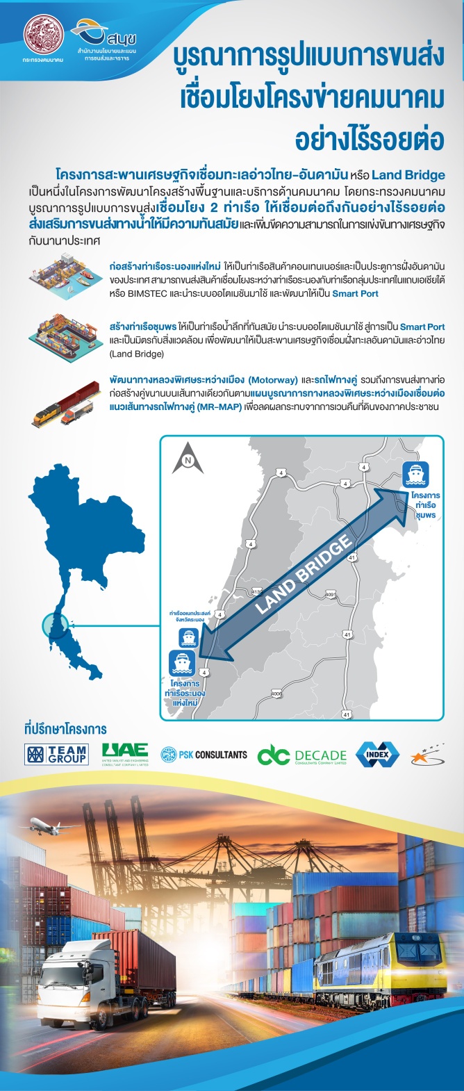 โปรเจ็กต์แสนล้าน! คมนาคม ชู Land Bridge เชื่อมอันดามัน-อ่าวไทย ศูนย์กลางเดินเรือภูมิภาค โปรเจ็กต์แสนล้าน! คมนาคม ชู Land Bridge เชื่อมอันดามัน-อ่าวไทย ศูนย์กลางเดินเรือภูมิภาค