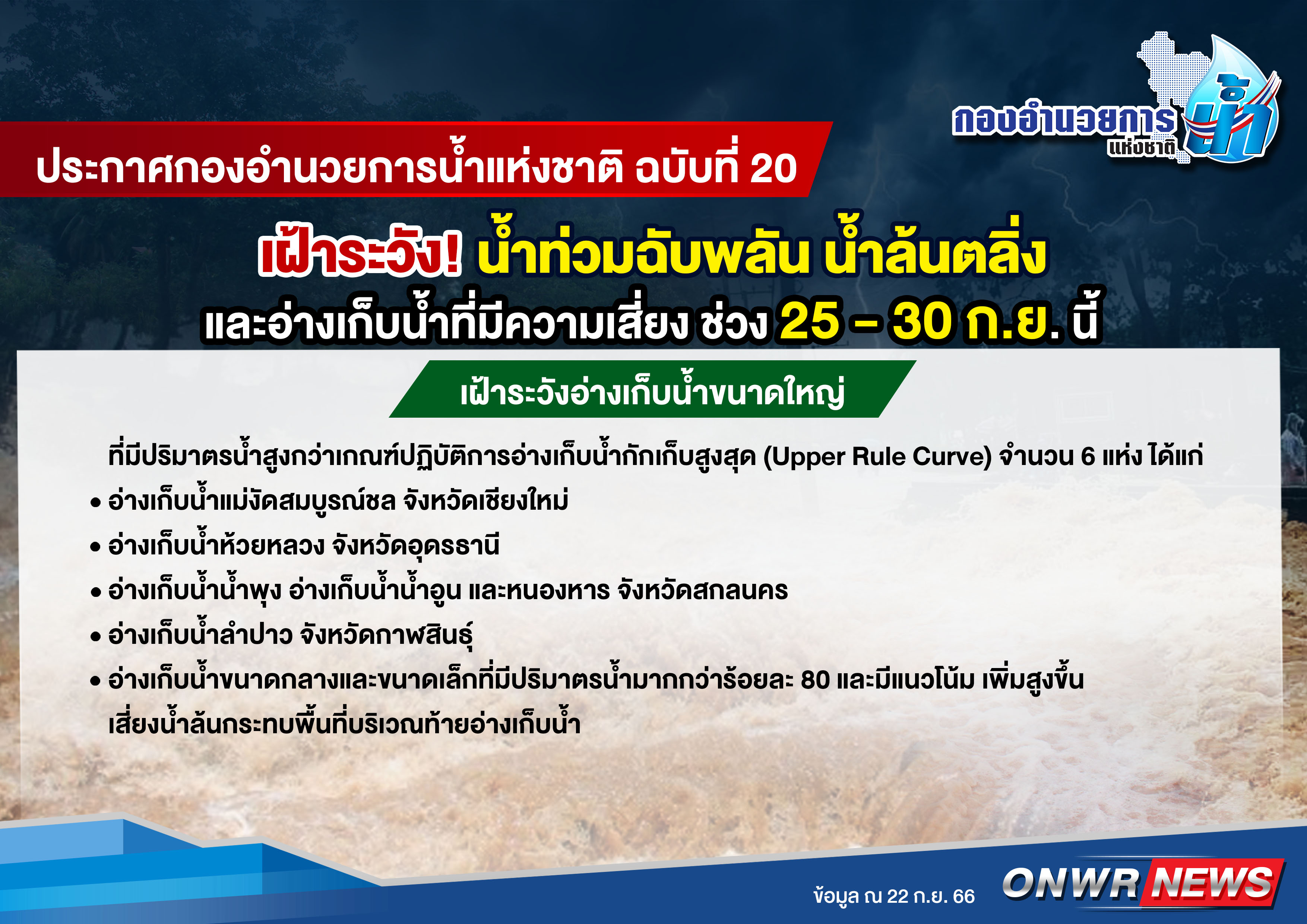 ด่วน! เปิดรายชื่อจังหวัด เสี่ยงน้ำท่วมฉับพลัน-น้ำล้นตลิ่ง  25–30 ก.ย. นี้   