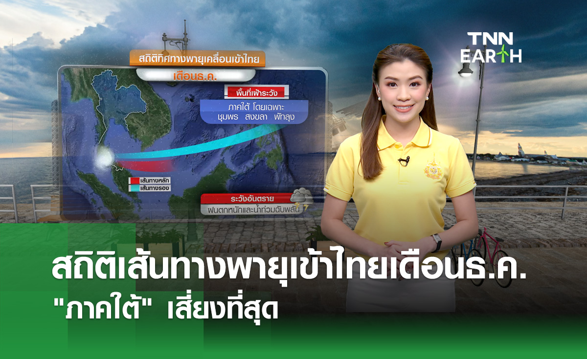 เปิดสถิติเส้นทางพายุเข้าไทยเดือนธ.ค. ภาคใต้เสี่ยงที่สุด