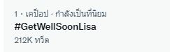 โพสต์ล่าสุดในไอจี ลิซ่า BLACKPINK กำลังใจแน่น #GetWellSoonLisa ติดเทรนด์โลก