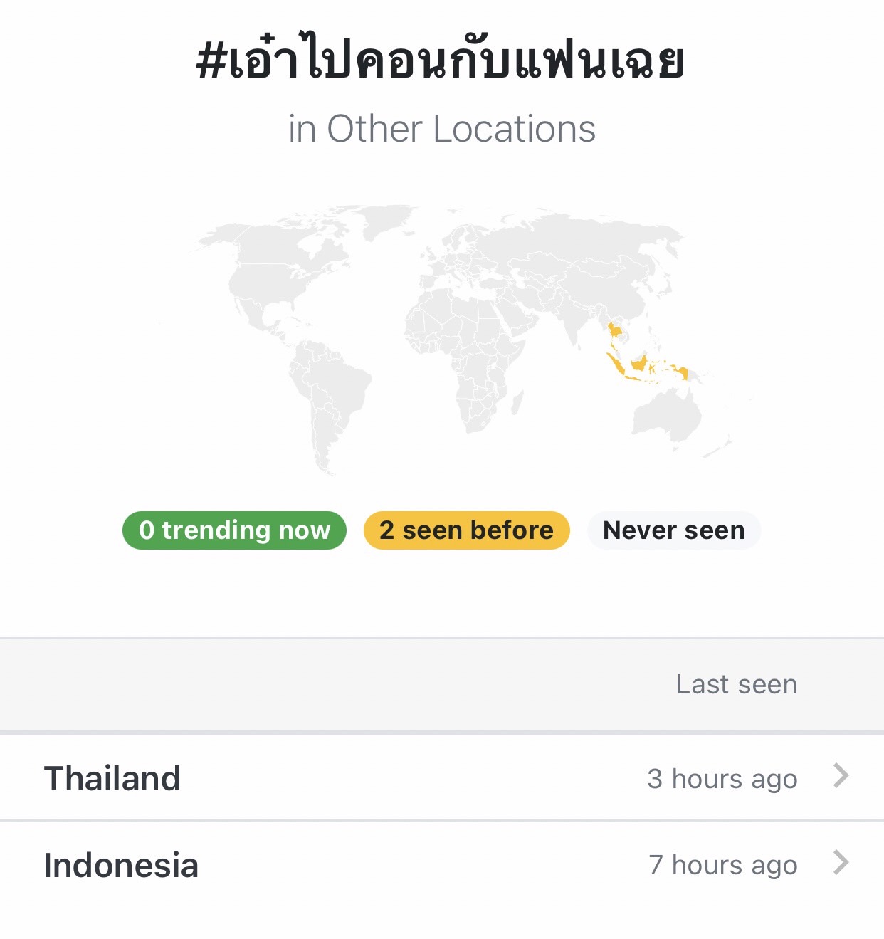 เรือเเล่นอีกครั้ง!คริส-สิงโต หลังทั้งคู่พากันไปดูคอนเสิร์ต 