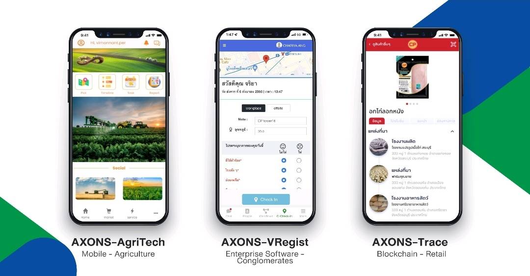 “AXONS” คว้า 3 รางวัลชนะเลิศ Asian Technology Excellence Awards 2022 
