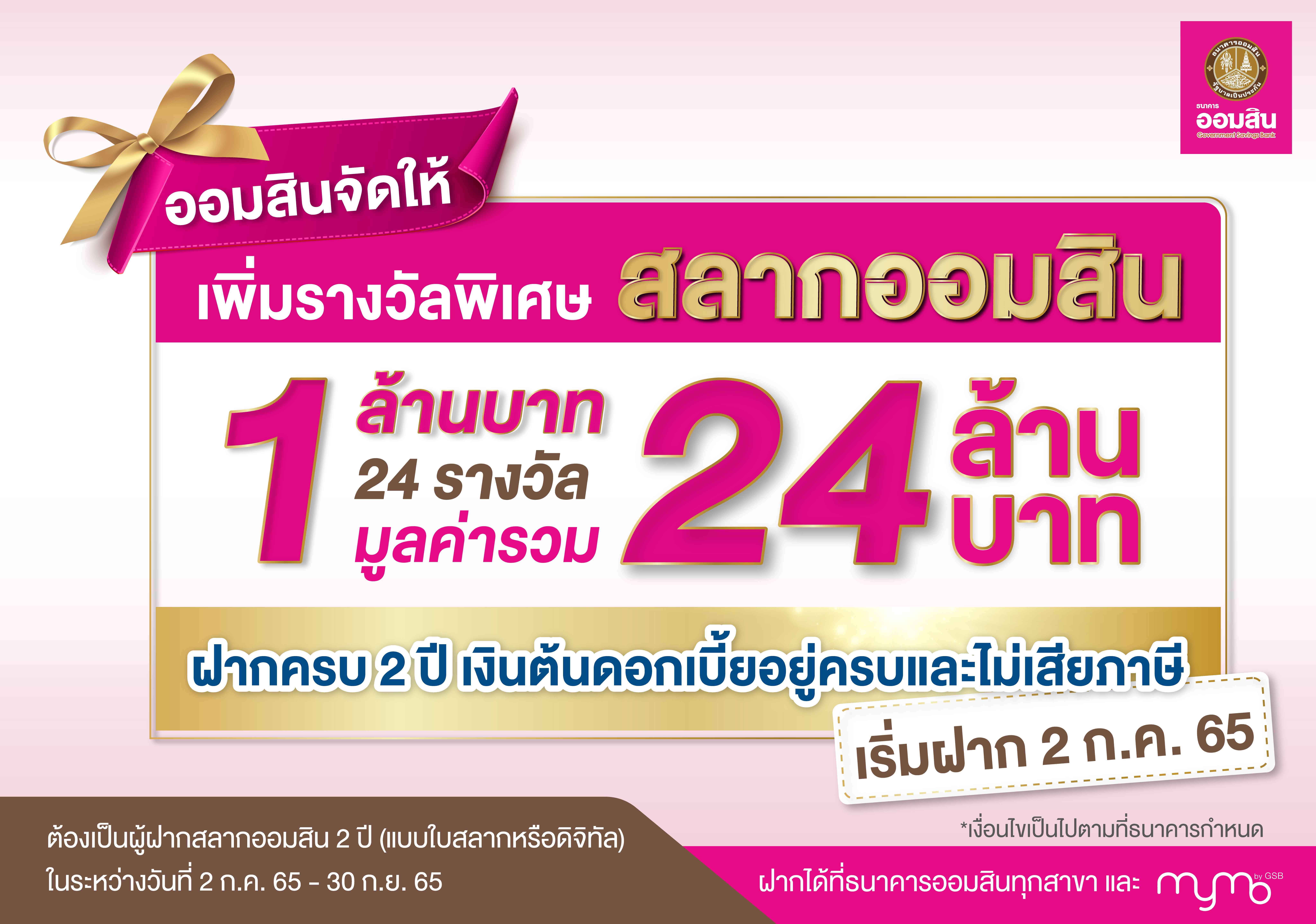 เริ่มแล้ว 2 ก.ค.สลากออมสิน เพิ่มรางวัลพิเศษ 1 ล้านบาท 24 รางวัล เช็กรายละเอียดที่นี่ 