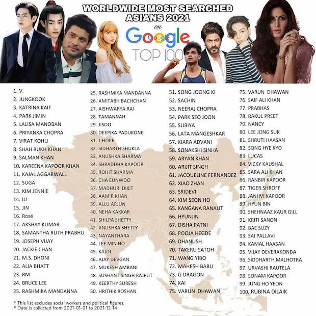 ‘ลิซ่า’ คนไทยหนึ่งเดียว!! โผเซเลบเอเชียสุดฮอตแห่งปีบน Google ‘ลิซ่า’ คนไทยหนึ่งเดียว!! โผเซเลบเอเชียสุดฮอตแห่งปีบน Google