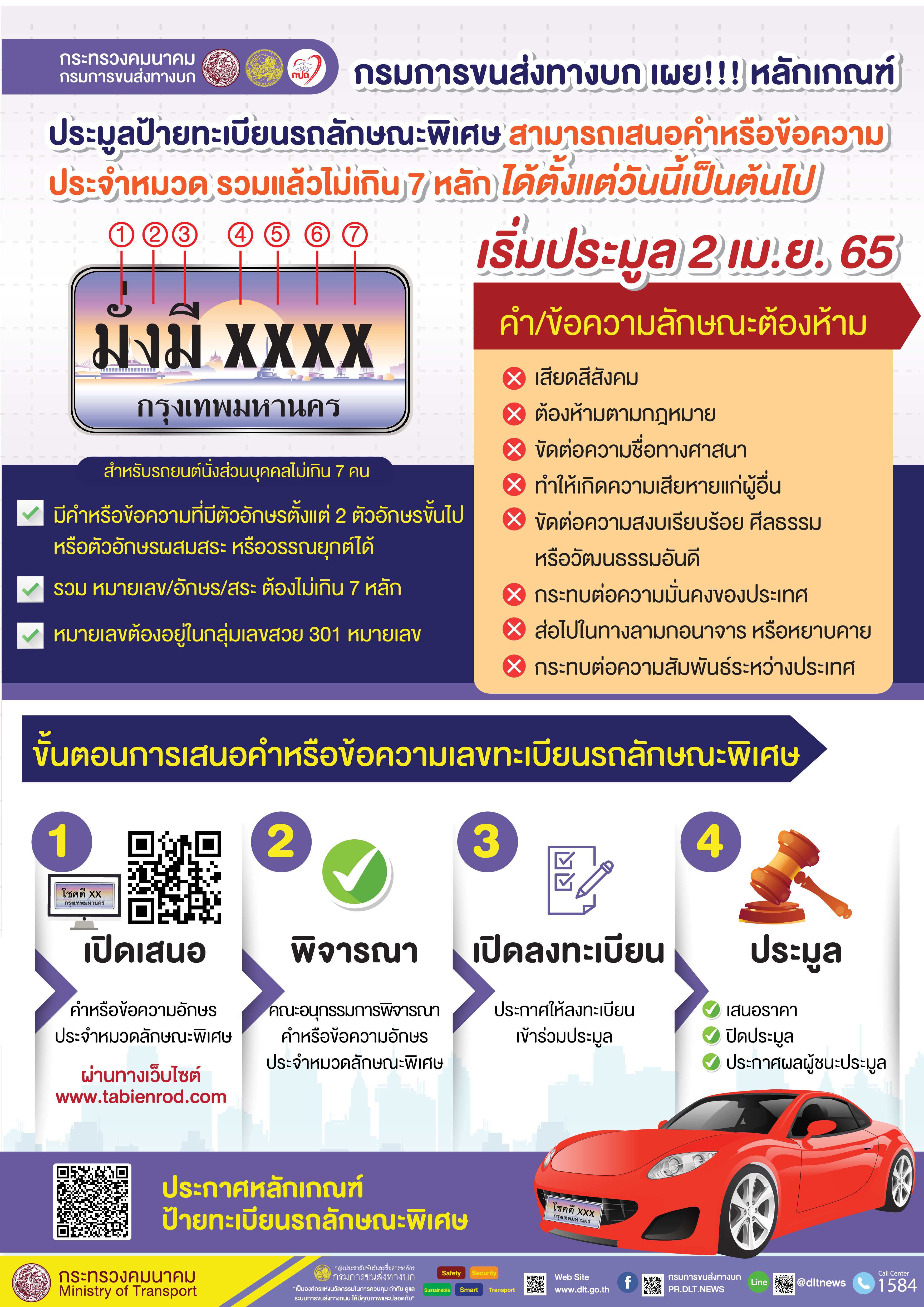 เช็กราคา! ข้อความมงคลในทะเบียนรถ แพงสุดเริ่มต้นที่ 1.5 ล้าน เปิดประมูล 2 เม.ย.นี้ เช็กราคา! ข้อความมงคลในทะเบียนรถ แพงสุดเริ่มต้นที่ 1.5 ล้าน เปิดประมูล 2 เม.ย.นี้