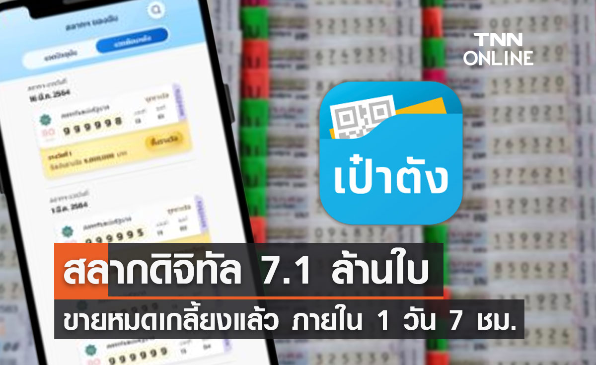 "สลากดิจิทัล" งวด 1 ส.ค.2565 ขายหมดเกลี้ยงแล้ว! ภายใน 1 วัน 7 ชม.