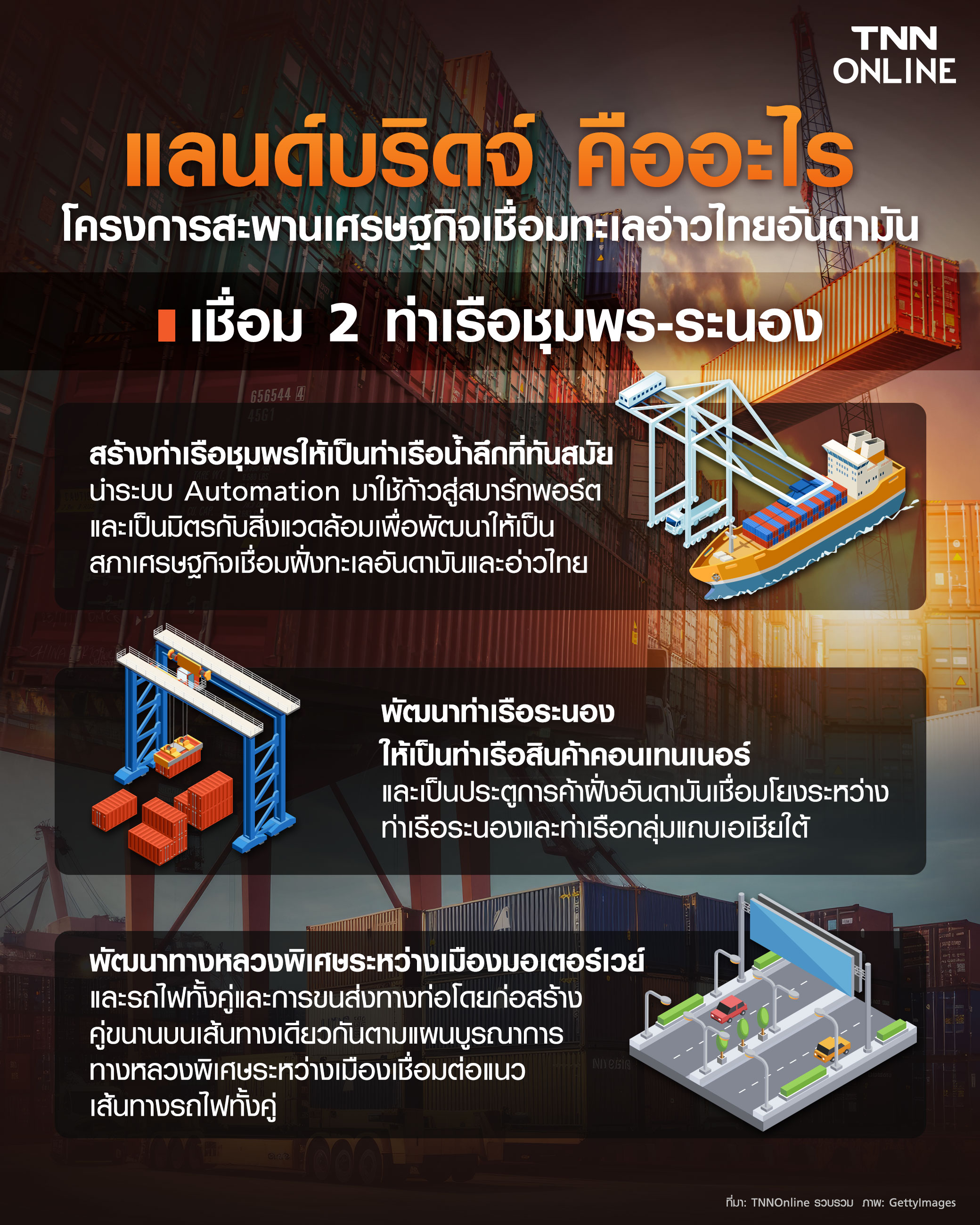 สรุปครบว่าด้วยเรื่อง แลนด์บริดจ์ โอกาสทองทางเศรษฐกิจในอนาคต