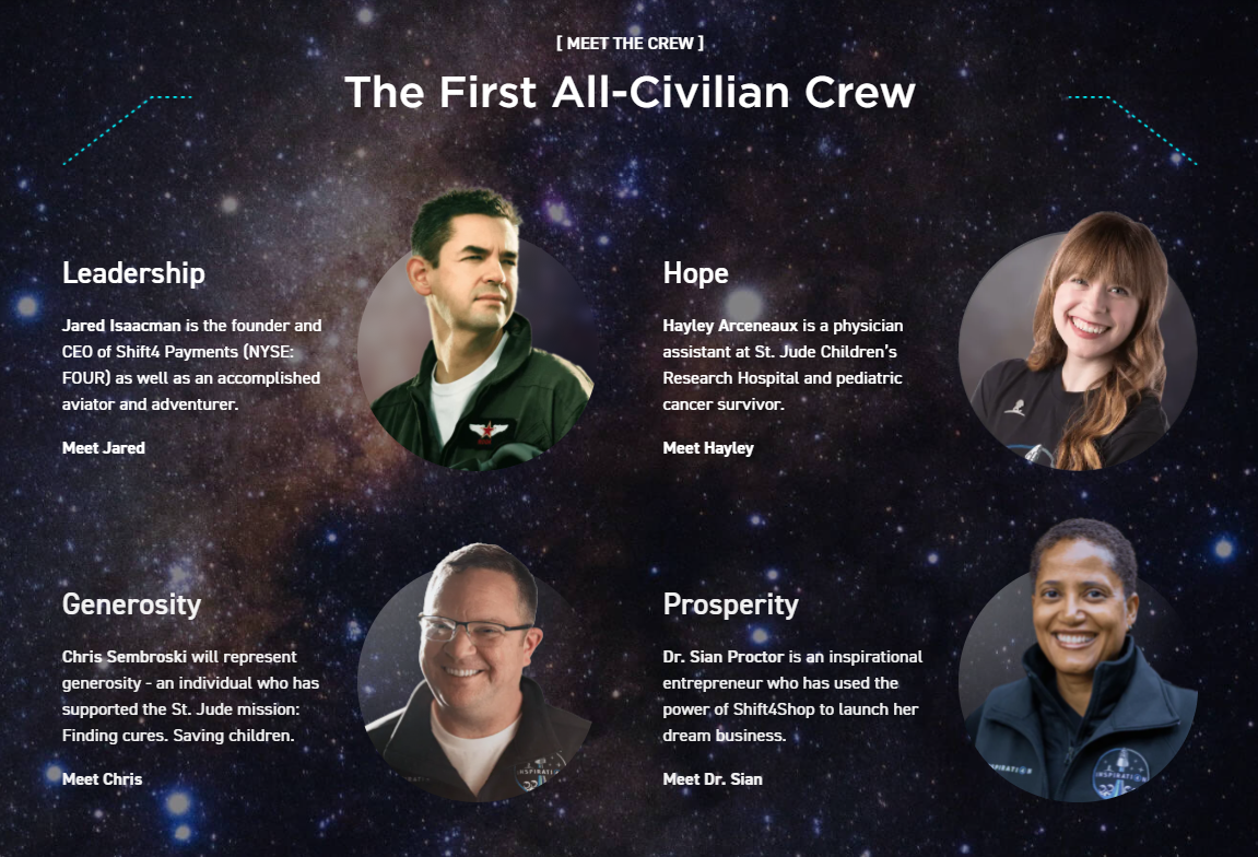 Netflix จับมือ SpaceX ทำสารคดี Inspiration4 พร้อมปฎิบัติไปพร้อม ๆ กัน Netflix จับมือ SpaceX ทำสารคดี Inspiration4 พร้อมปฎิบัติไปพร้อม ๆ กัน