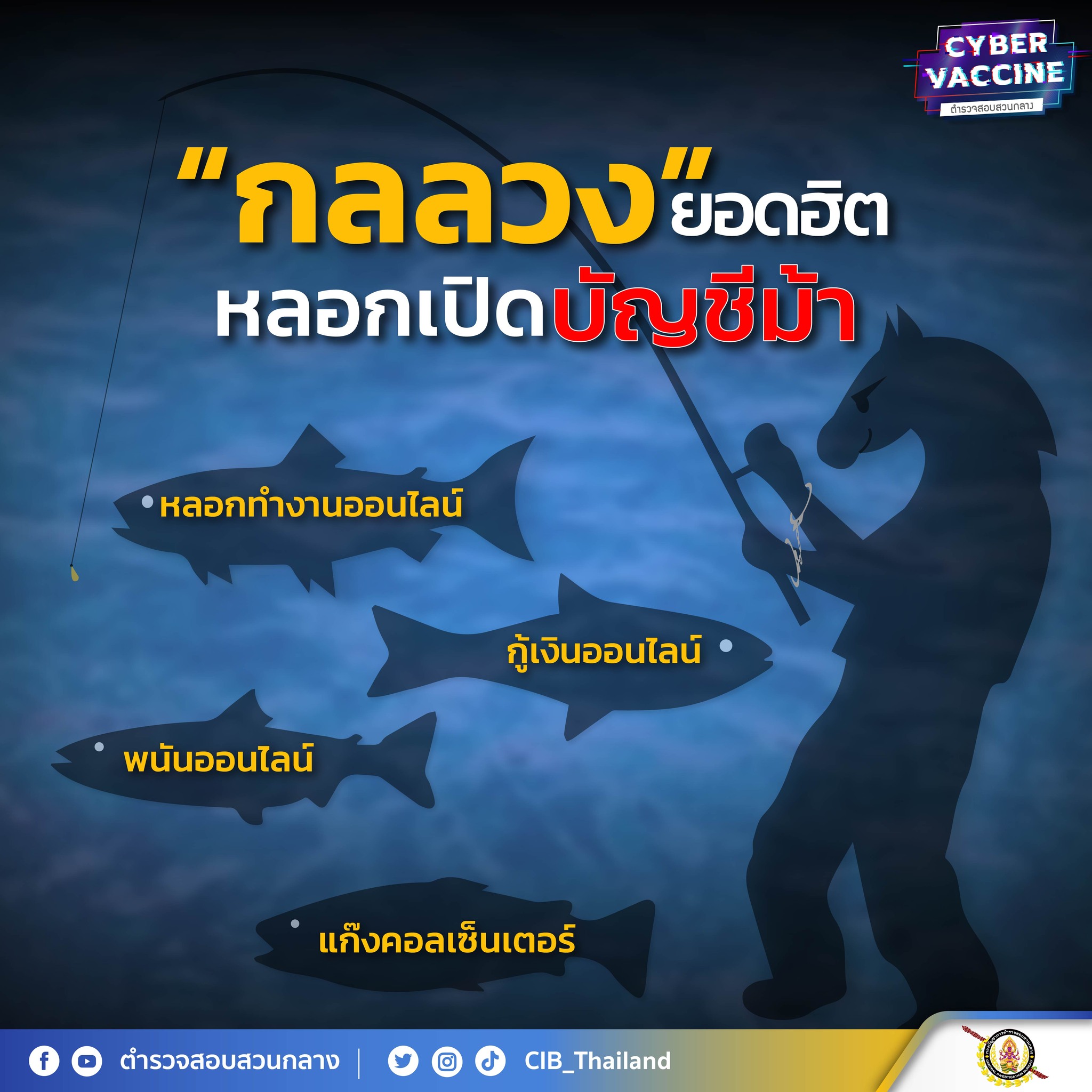 เปิด 4 กลลวงยอดฮิต! เจอแบบนี้คุณกำลังถูกหลอกเปิด ‘บัญชีม้า’ 