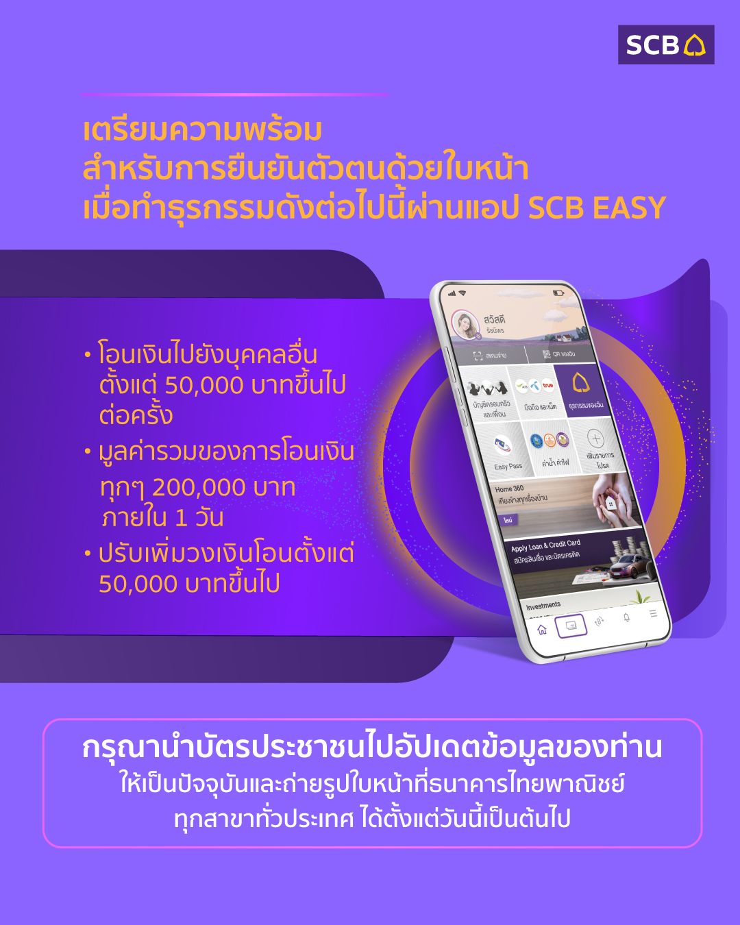 โอนเงินเกิน 5 หมื่น ต้องสแกนใบหน้ายืนยันตัวตน เช็กเลยมีแบงก์ไหนบ้าง!