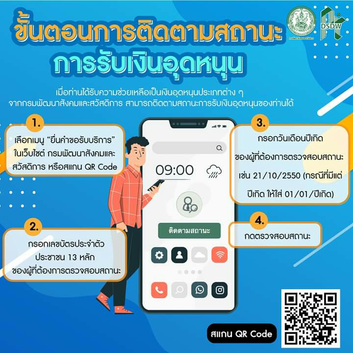 พม. เปิดช่องทางออนไลน์ให้ ปชช. ยื่นขอรับเงินช่วยเหลือ พม. เปิดช่องทางออนไลน์ให้ ปชช. ยื่นขอรับเงินช่วยเหลือ