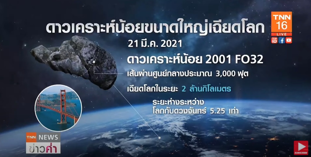 จับตา! ดาวเคราะห์น้อยขนาดใหญ่ พุ่งเฉียดโลกคืนนี้