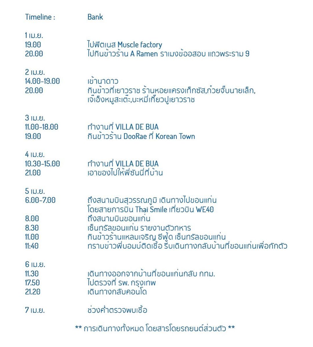 เวย์ ไทยเทเนียม - แบงค์ ธิติ ตรวจอีกรอบ!!  พบผลเป็นบวก ติดเชื้อโควิด-19
