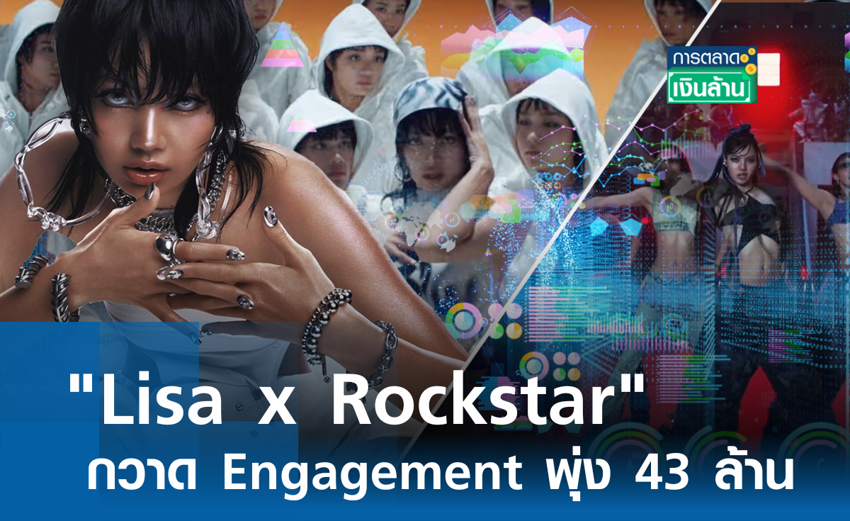 "Lisa x Rockstar" กวาด Engagement พุ่ง 43 ล้าน I การตลาดเงินล้าน