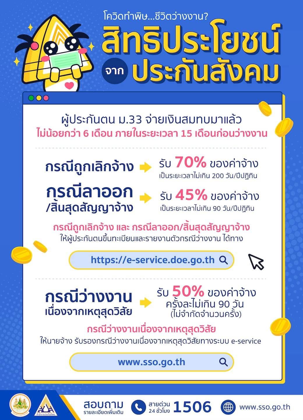 เช็กวิธี ม.33 ตกงานยื่นรับเงินทดแทนกรณีว่างงานผ่านเว็บไซต์ https://e-service.doe.go.th เช็กวิธี ม.33 ตกงานยื่นรับเงินทดแทนกรณีว่างงานผ่านเว็บไซต์ https://e-service.doe.go.th