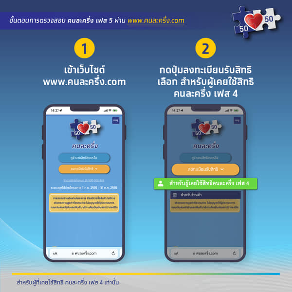 คนละครึ่งเฟส 5 เปิดขั้นตอนยืนยันสิทธิผ่านเว็บไซต์ www.คนละครึ่ง.com