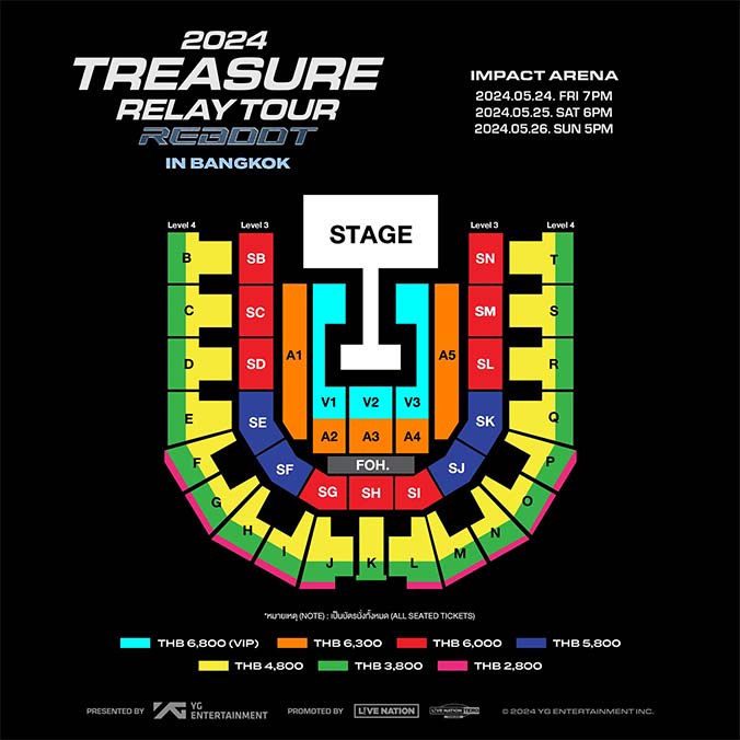 TREASURE บอยกรุ๊ปสุดฮอตที่กำลังจะยึดประเทศไทยแล้ว