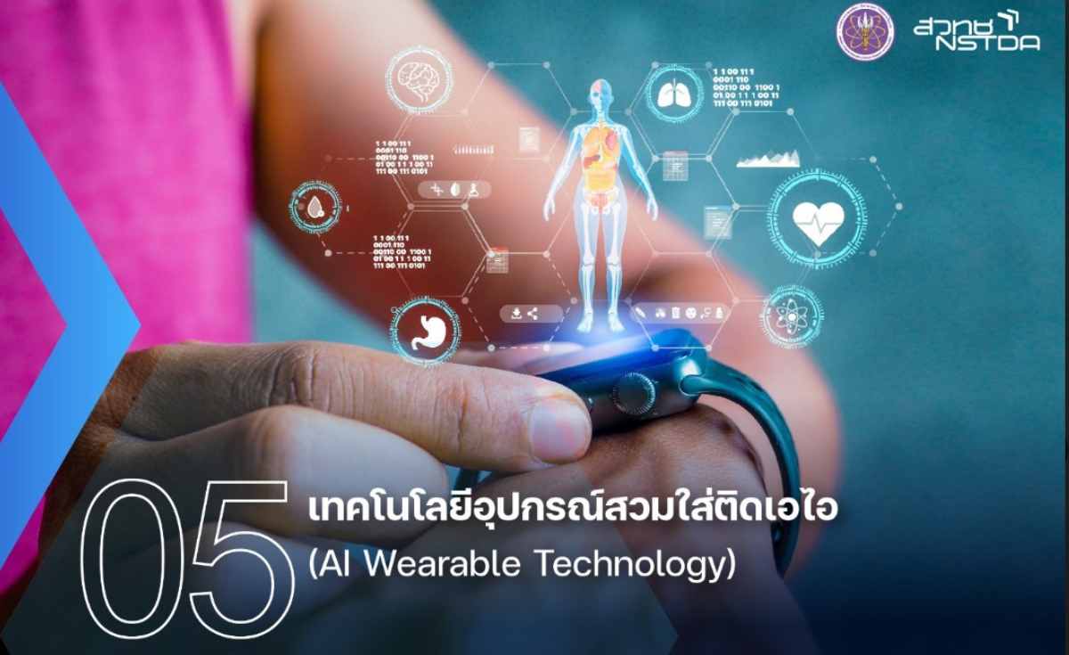 เปิด 10 เทคโนโลยีแห่งอนาคต น่าจะจับมอง ปี 2567 