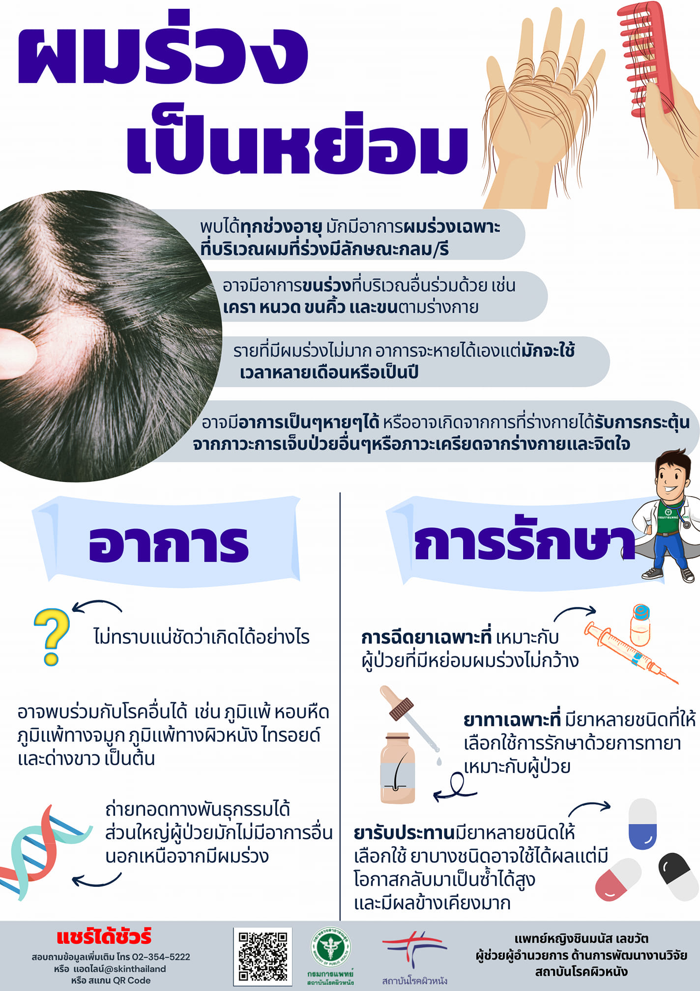 แพทย์ผิวหนังแนะนำวิธีรักษาโรคผมร่วงเป็นหย่อม แพทย์ผิวหนังแนะนำวิธีรักษาโรคผมร่วงเป็นหย่อม