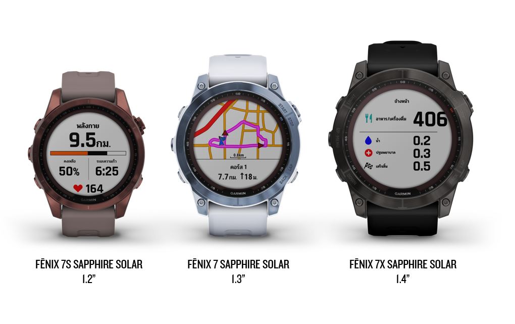 “การ์มิน” ลุยอัปเกรด “นวัตกรรมบนสมาร์ทวอทช์เอาท์ดอร์” พร้อมเปิดตัว 2 ซีรีย์ใหม่