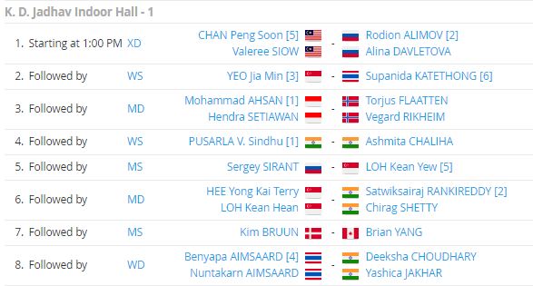โปรแกรมถ่ายทอดสดแบดมินตัน 'อินเดียโอเพ่น2022' รอบก่อนรองชนะเลิศ