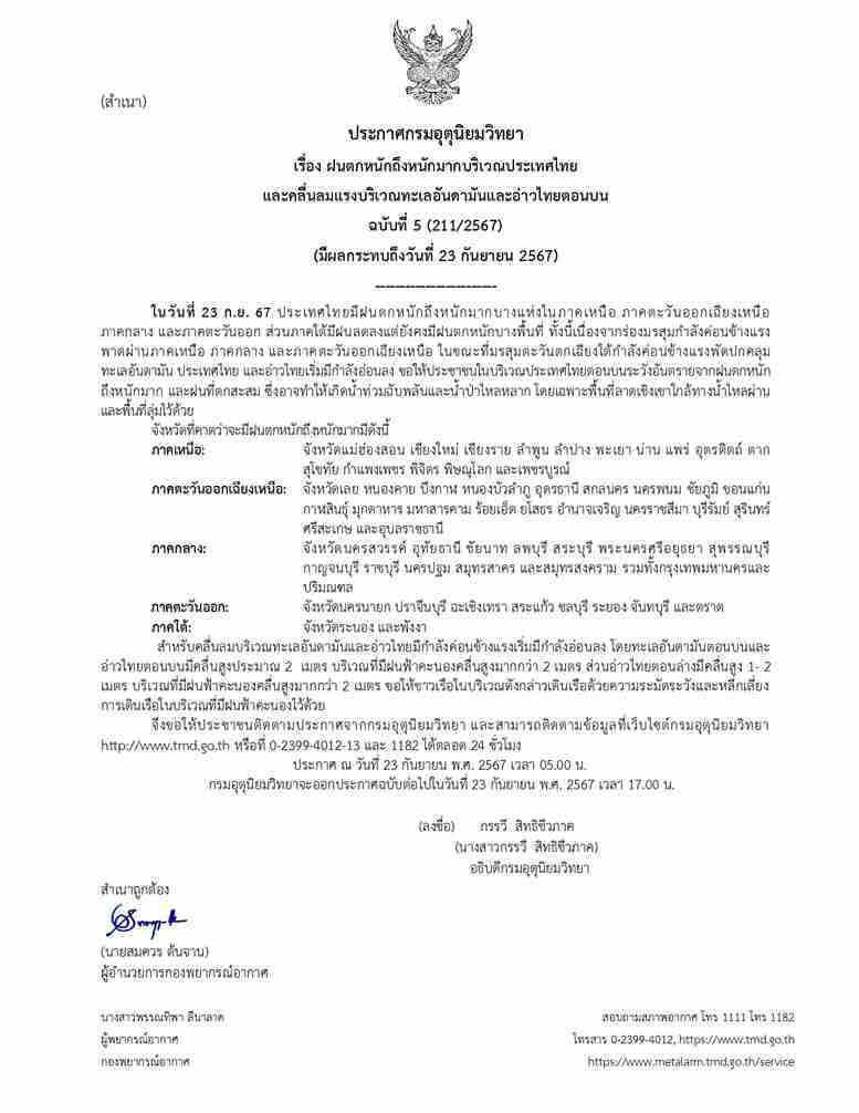 เตือน ฝนตกหนัก ฉบับล่าสุด เปิดรายชื่อ 57 จังหวัด วันนี้ชุ่มฉ่ำระวังน้ำท่วมฉับพลัน