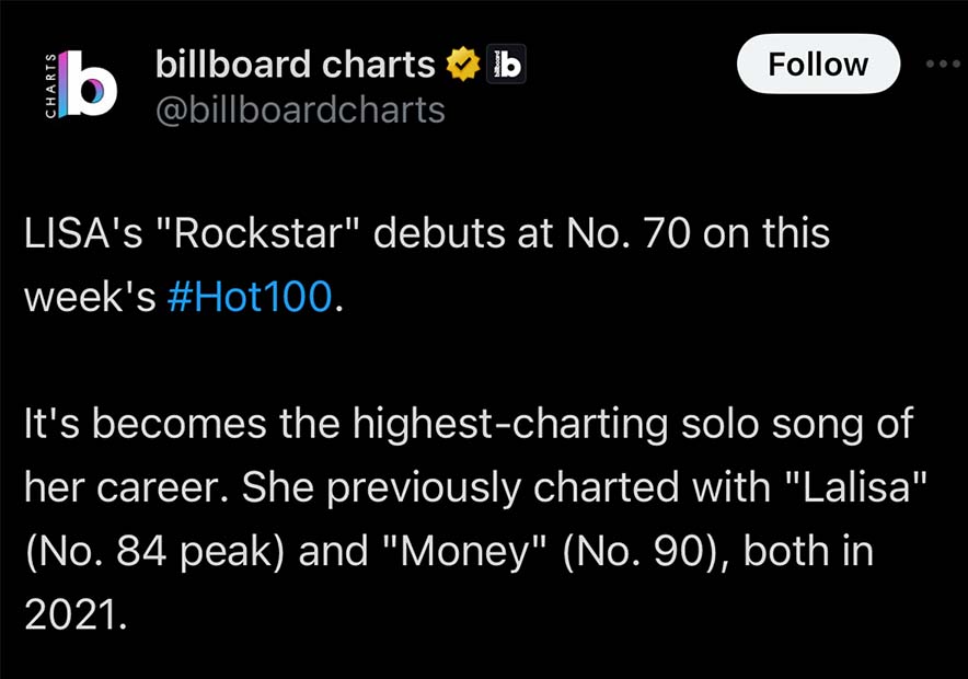 ลิซ่า ROCKSTAR สุดปังเปิดตัวขึ้นชาร์ต Billboard Hot 100 อันดับ 70 ลิซ่า ROCKSTAR สุดปังเปิดตัวขึ้นชาร์ต Billboard Hot 100 อันดับ 70